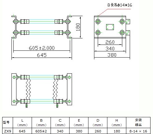ZX9型电阻器用途说明